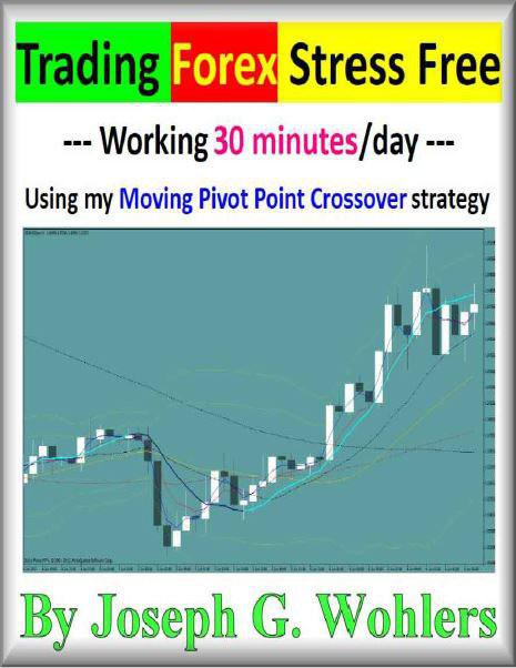 trading-forex-stress-free-30-minutes-day-trading